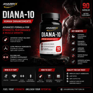 Unleash raw power and dominate every rep 🔥 DIANA-10 is built for serious gains—strength, size, and unstoppable performance in every dose. #AnabrixNutrition #Diana10 #MuscleGrowth #StrengthTraining #BodybuildingIndia #GymM